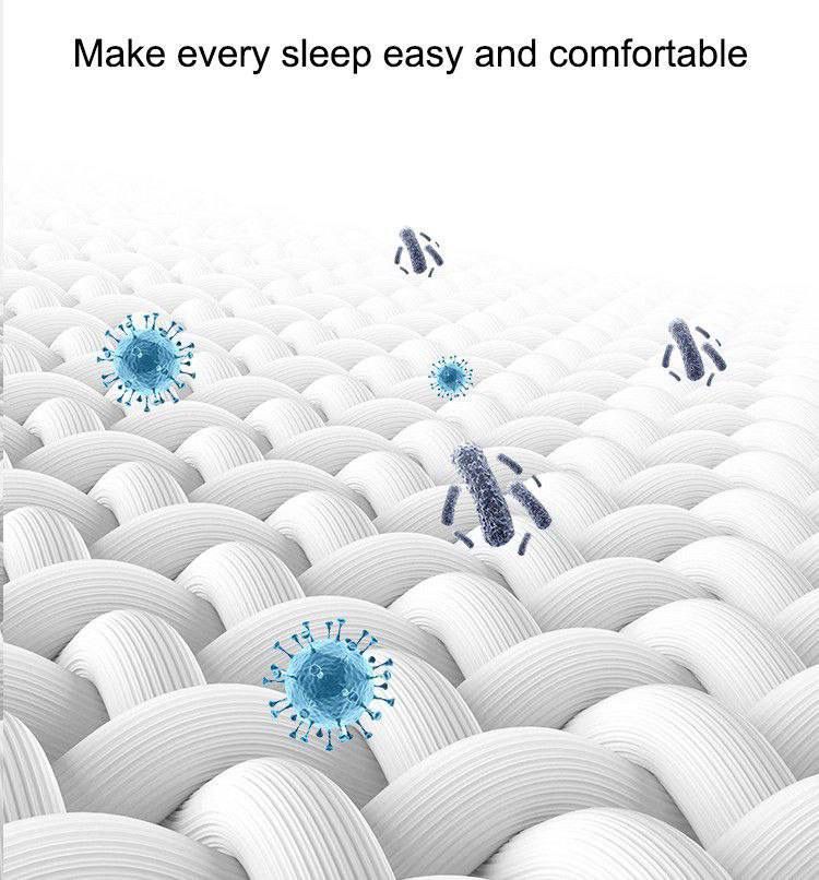 Almohada Ergonomica