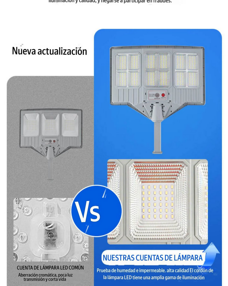 300w Cuadrada Lampara Solar Led
